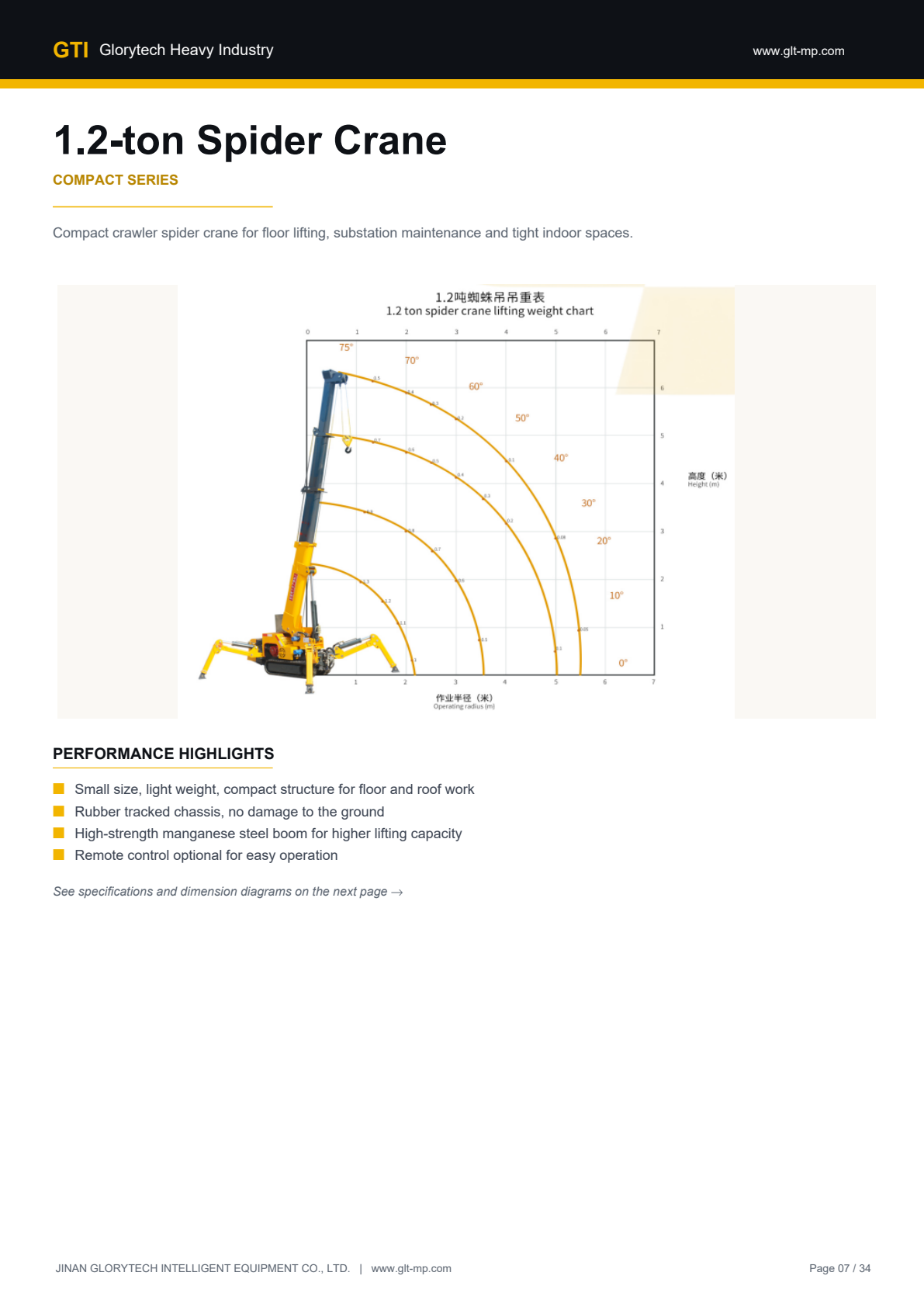 1.2-ton Crawler Spider Crane