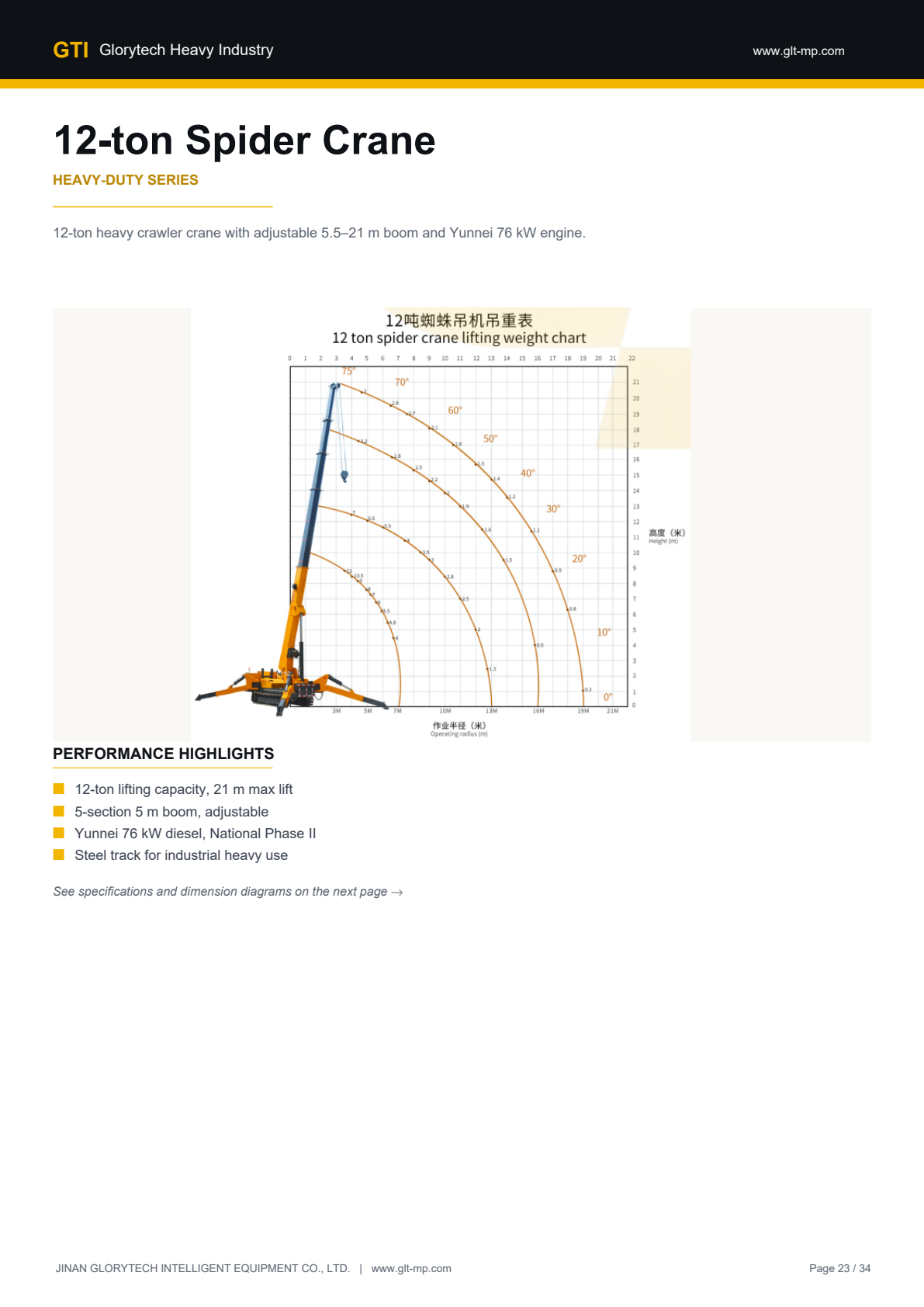 12-ton Crawler Spider Crane