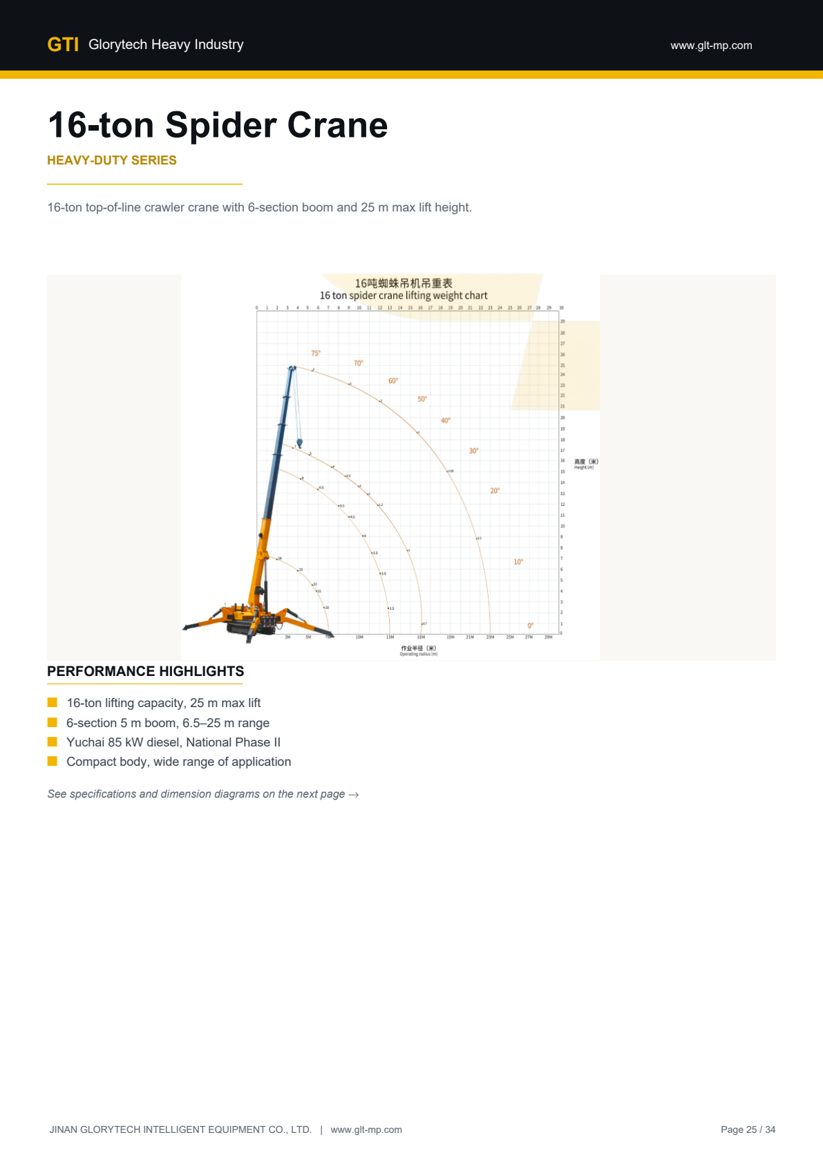 16-ton Crawler Spider Crane