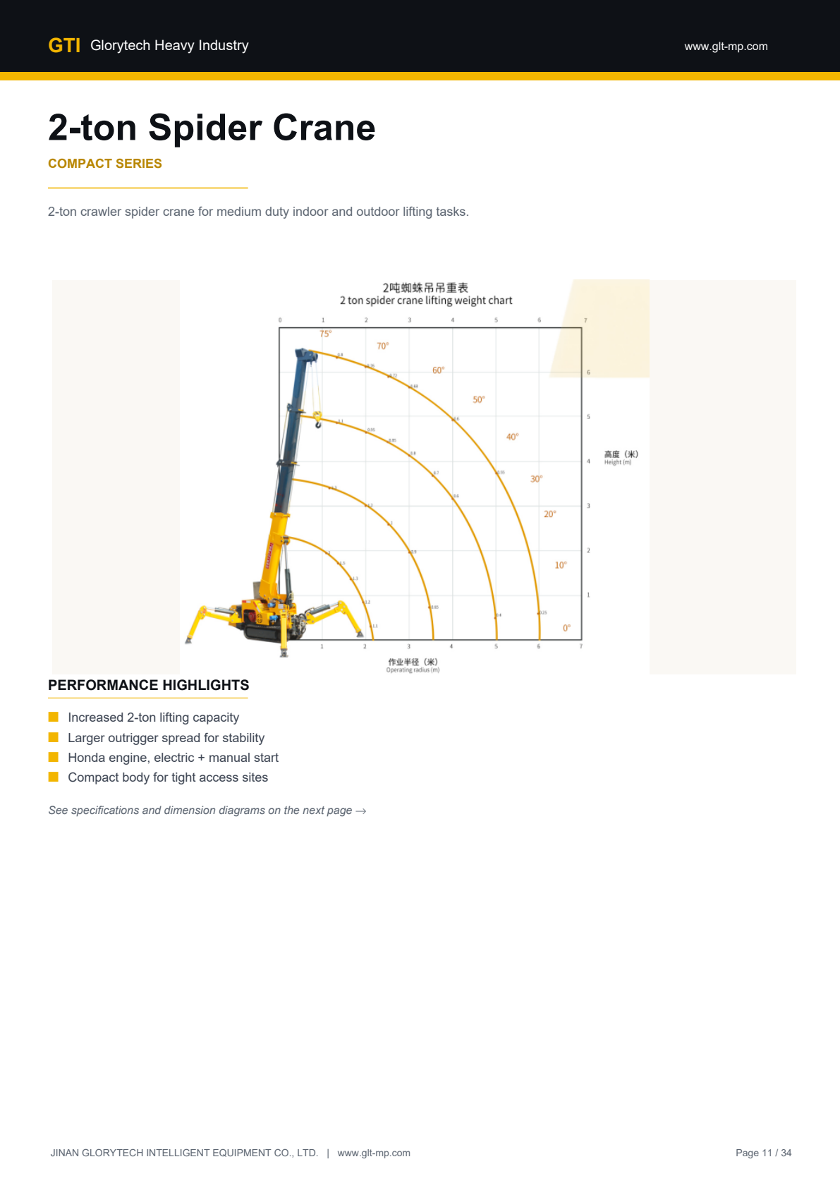 2-ton Crawler Spider Crane