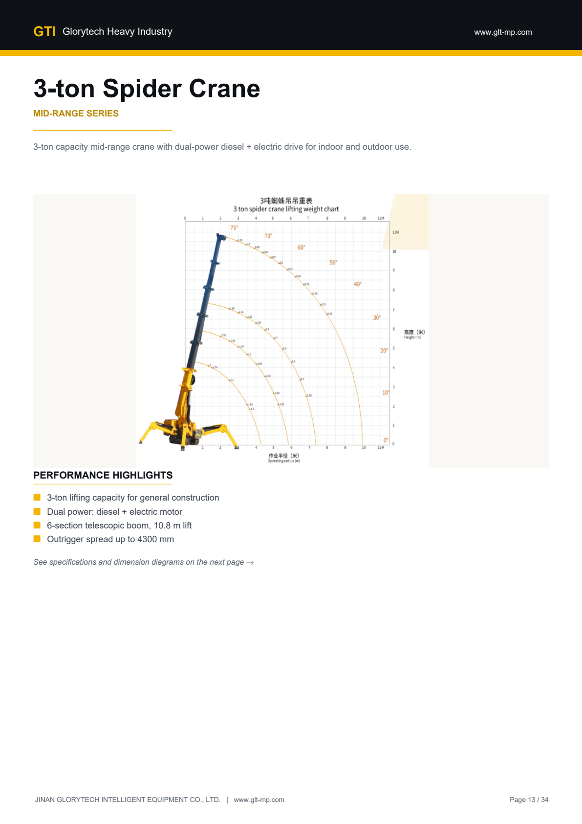 3-ton Crawler Spider Crane