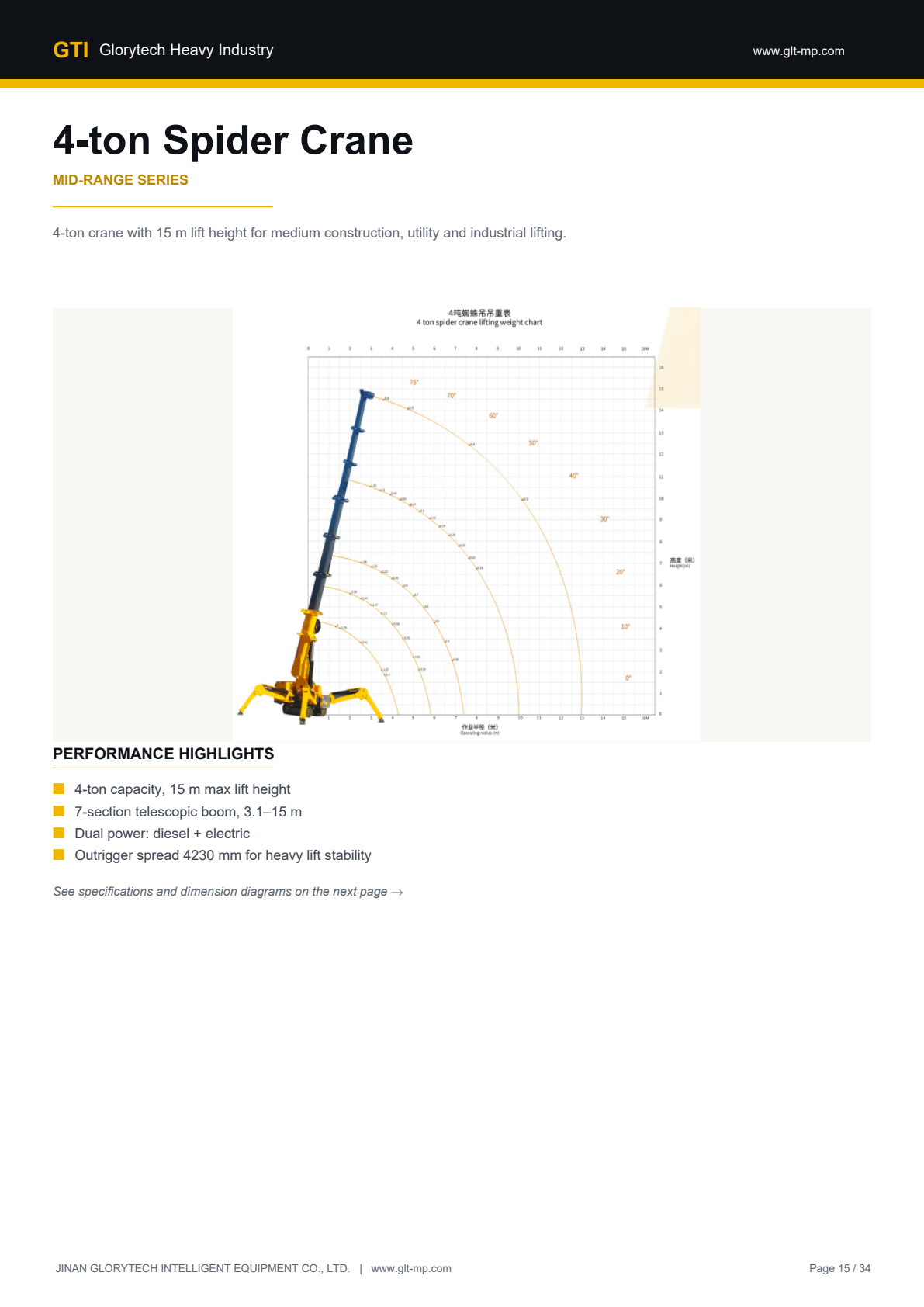 4-ton Crawler Spider Crane