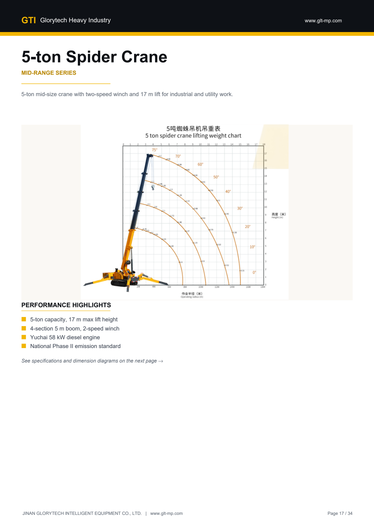 5-ton Crawler Spider Crane