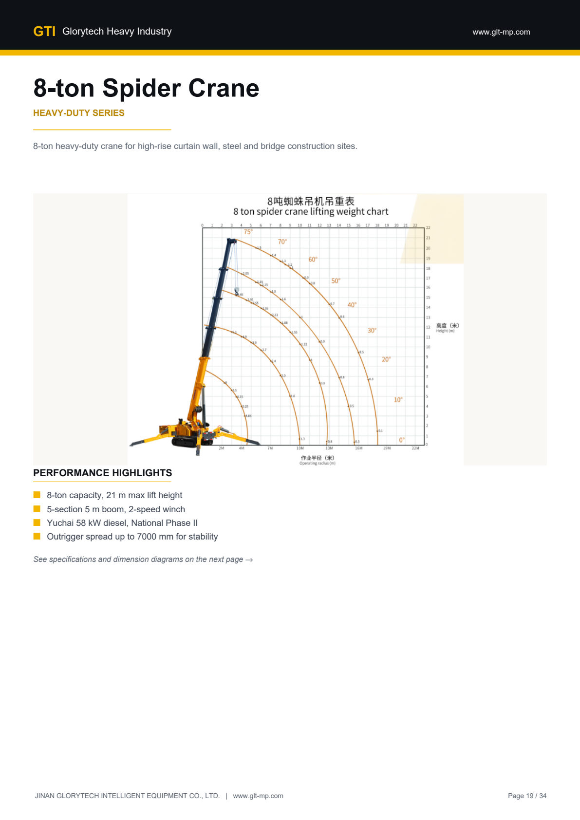 8-ton Crawler Spider Crane