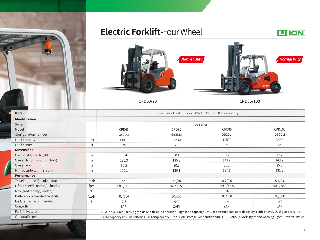 G3 Series 80V Electric Lithium-ion 4-Wheel Forklift 13000-22000 lbs - specifications