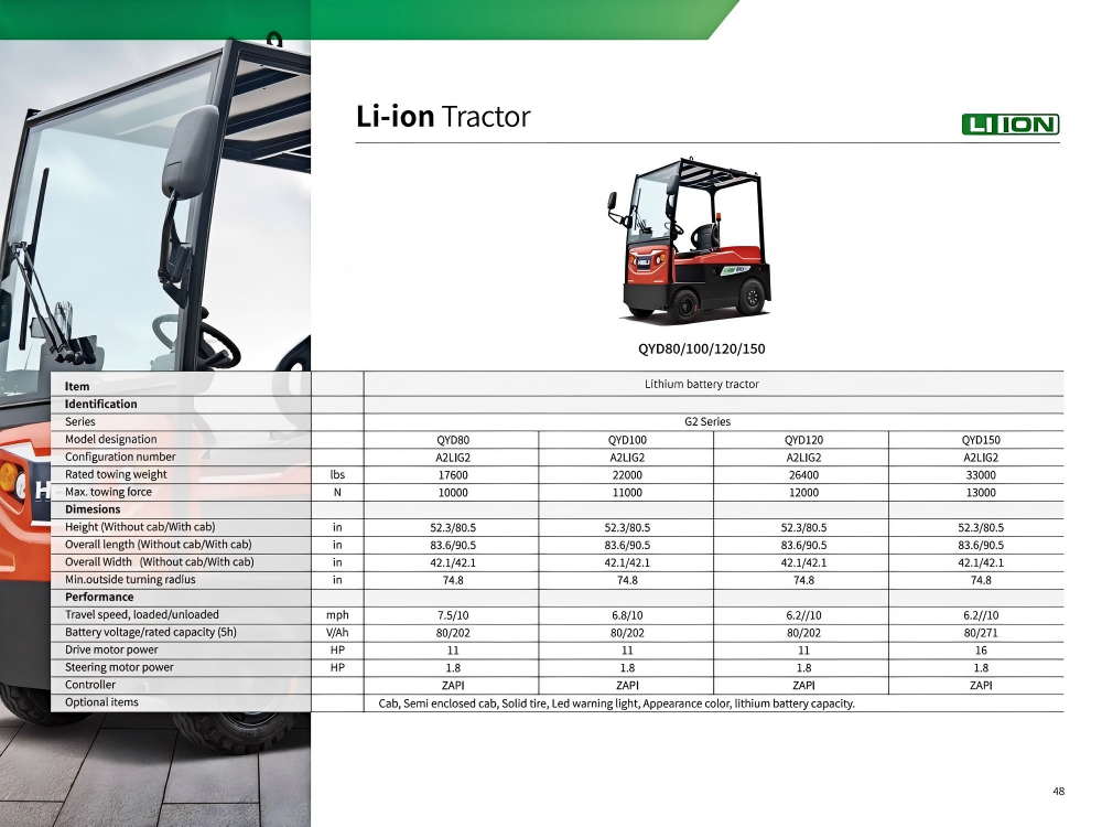 G2 Series Lithium-ion Tractor 17600-33000 lbs specifications