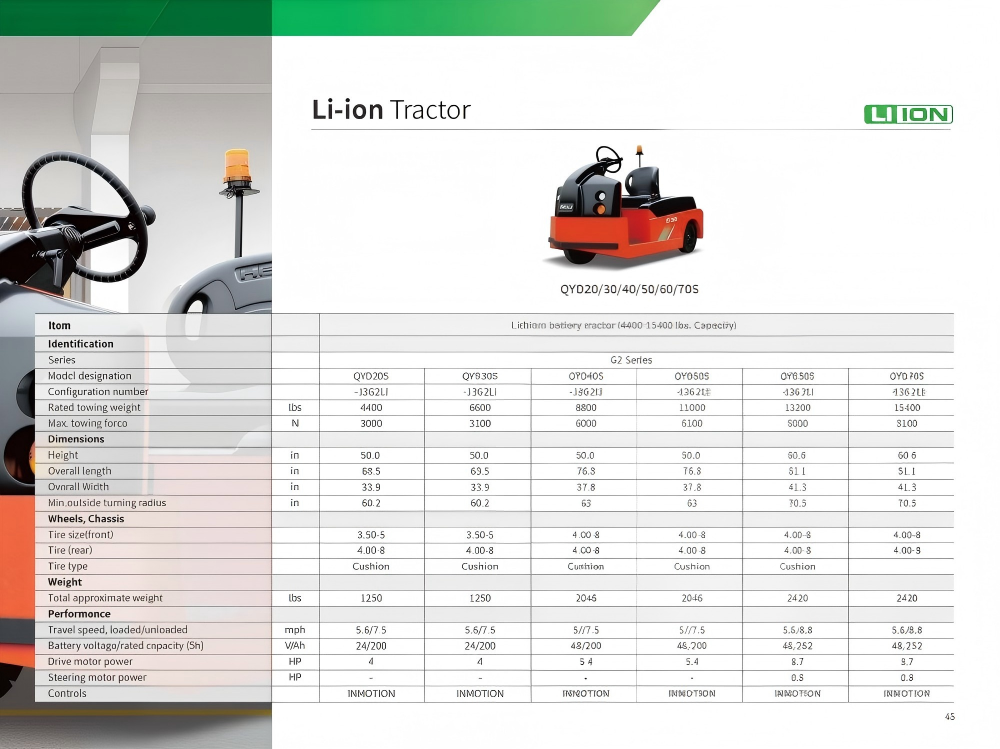 G2 Series Lithium-ion Tractor 4400-15400 lbs specifications