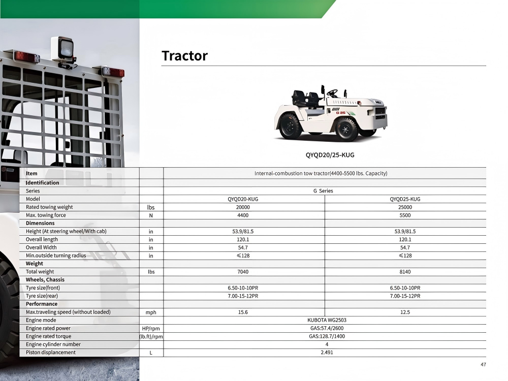 G Series IC Tow Tractor 4400-5500 lbs specifications