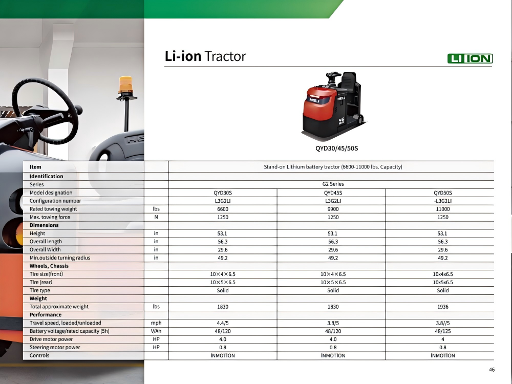 G2 Series Stand Up Lithium-ion Tractor 6600-11000 lbs specifications