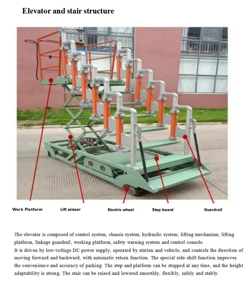 GT Stair Climbing Lift Truck - 5m Working Height, 250kg Load